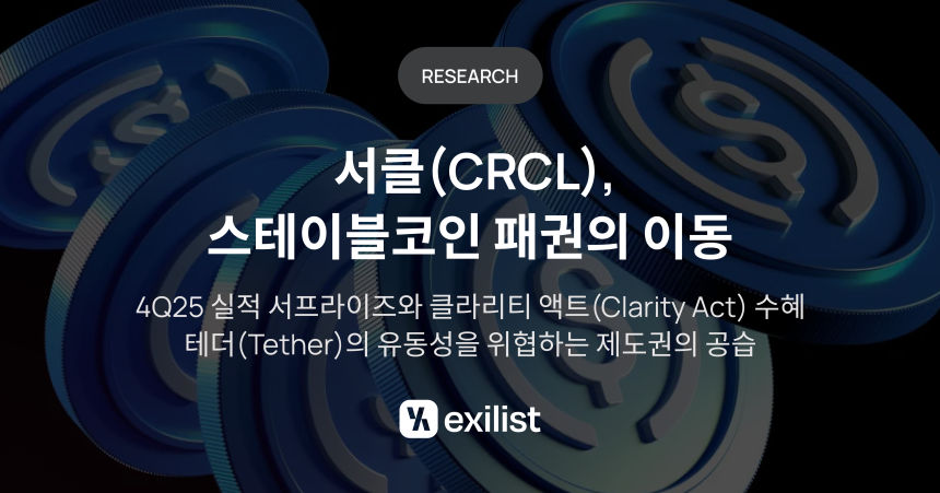 서클, 2025년 실적 발표…디지털 자산 산업 제도권 진입의 이정표