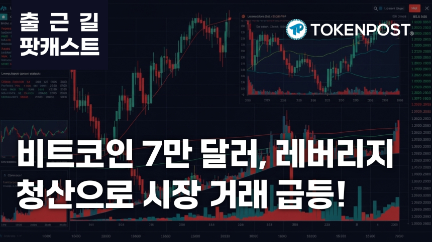  3월 11일 출근길 팟캐스트 — 레버리지 포지션 5,563만 달러 청산, 비트코인 7만 달러 회복