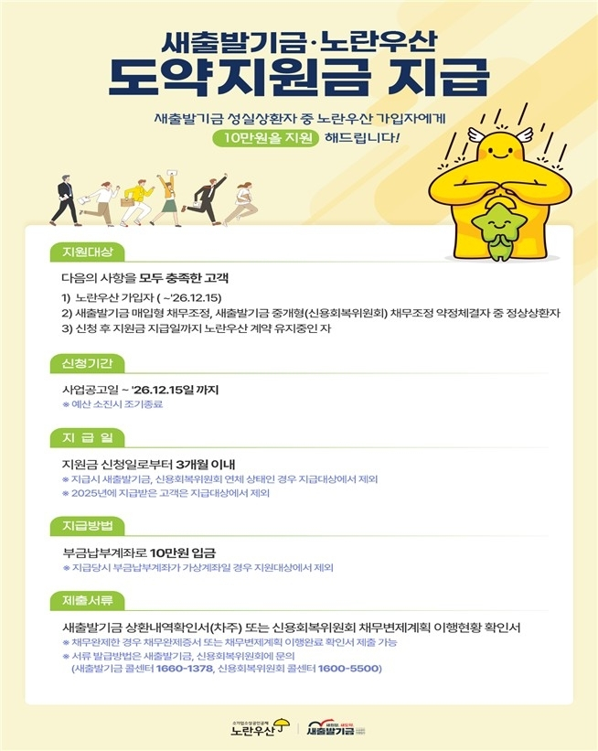  노란우산 지원 확대, 소상공인 경제 안정화 기대