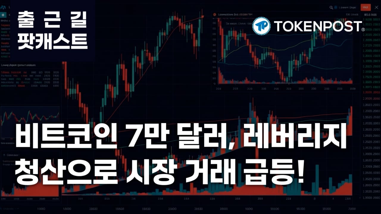  3월 11일 출근길 팟캐스트 — 레버리지 포지션 5,563만 달러 청산, 비트코인 7만 달러 회복 