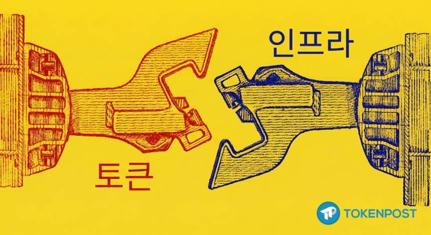 [사설] '디지털 금'에서 '디파이 인프라'로, 서사의 시선이 옮겨지고 있다