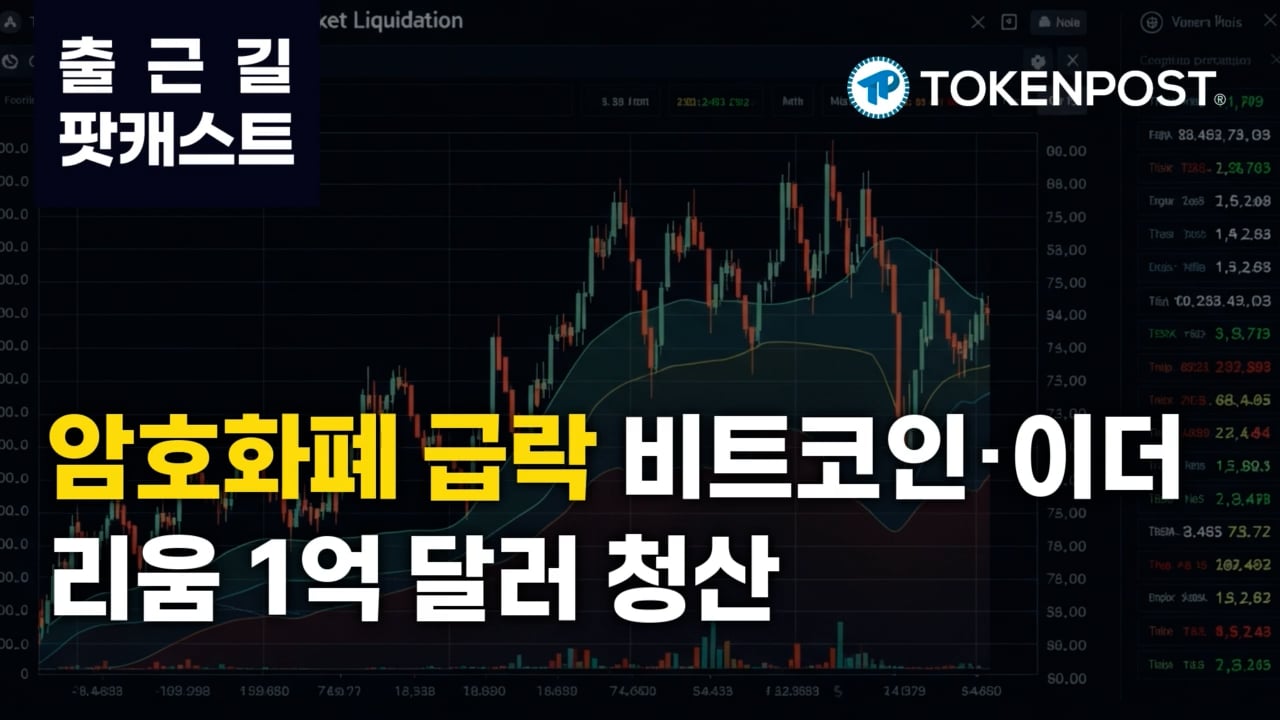 3월 13일 출근길 팟캐스트 — 24시간 청산 1억 달러 돌파, 비트코인·이더리움 중심 급락