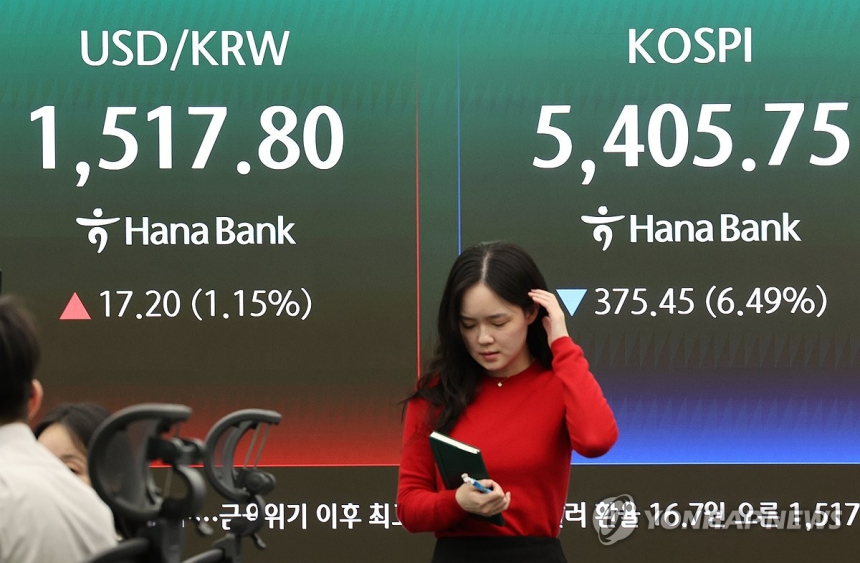 코스피, 대이란 긴장 속 5,400선 유지… 정치적 불안에 투자 심리 위축