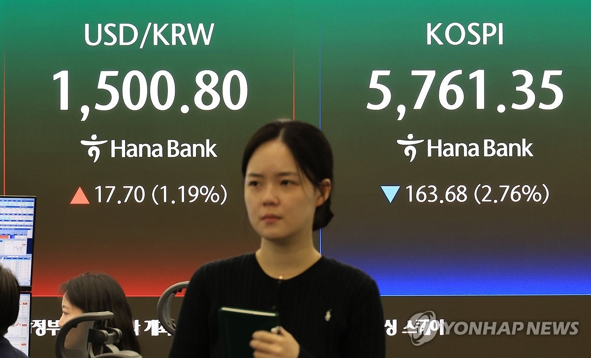 코스피, 5,800선 붕괴... 국제 긴장 속 원/달러 환율 급등