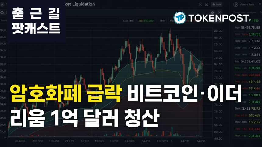  3월 13일 출근길 팟캐스트 — 24시간 청산 1억 달러 돌파, 비트코인·이더리움 중심 급락