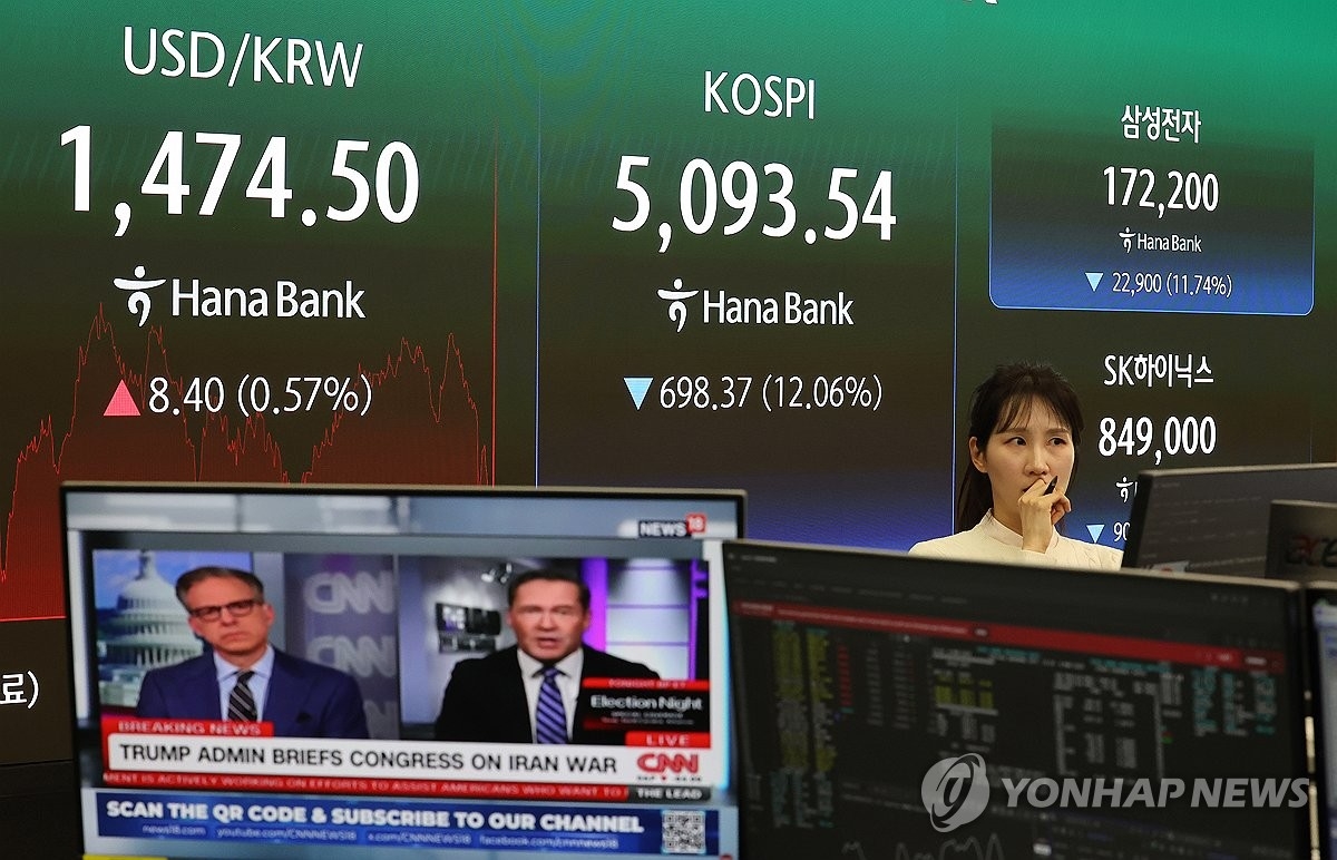 미국-이란 전쟁 발발 여파, 코스피·코스닥 최대 폭락 기록