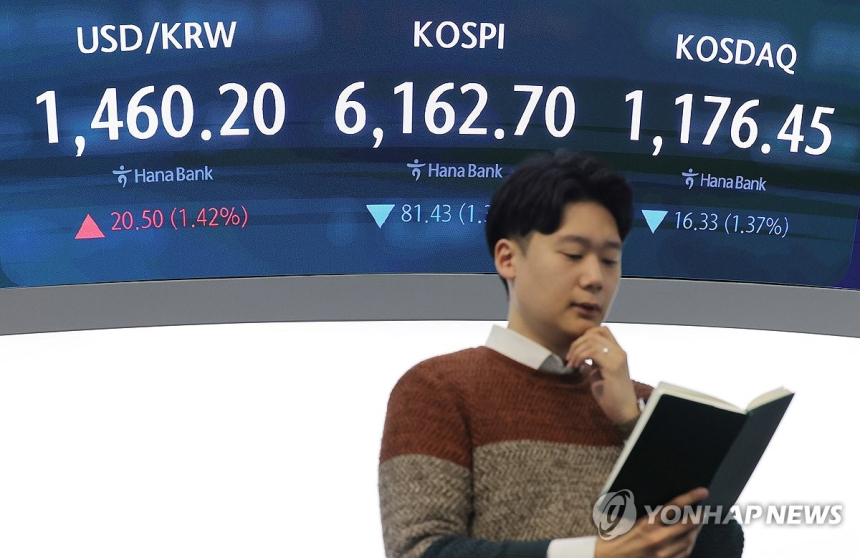  미ㆍ이란 충돌, 한국 증시 요동… 코스피 6,100선 붕괴