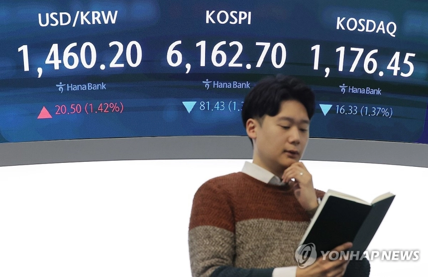 미ㆍ이란 충돌, 한국 증시 요동… 코스피 6,100선 붕괴