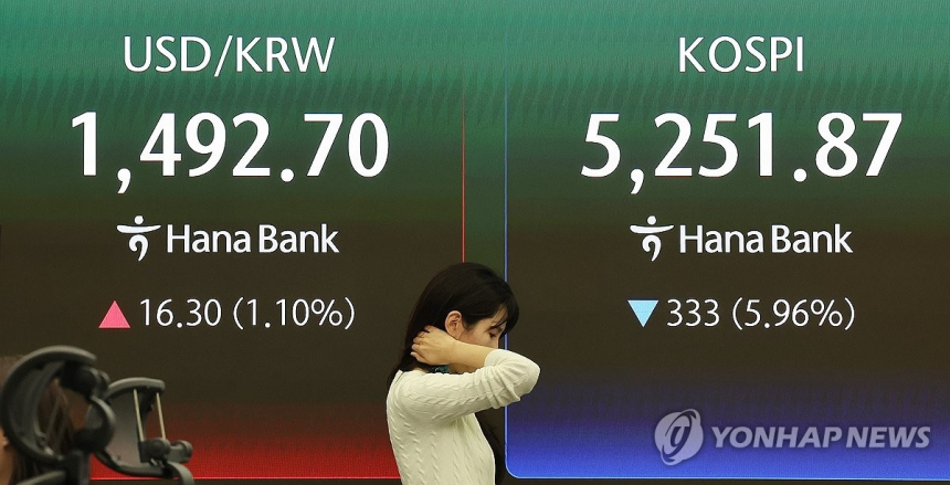  국제 유가 급등, 한국 금융시장 혼란 가중