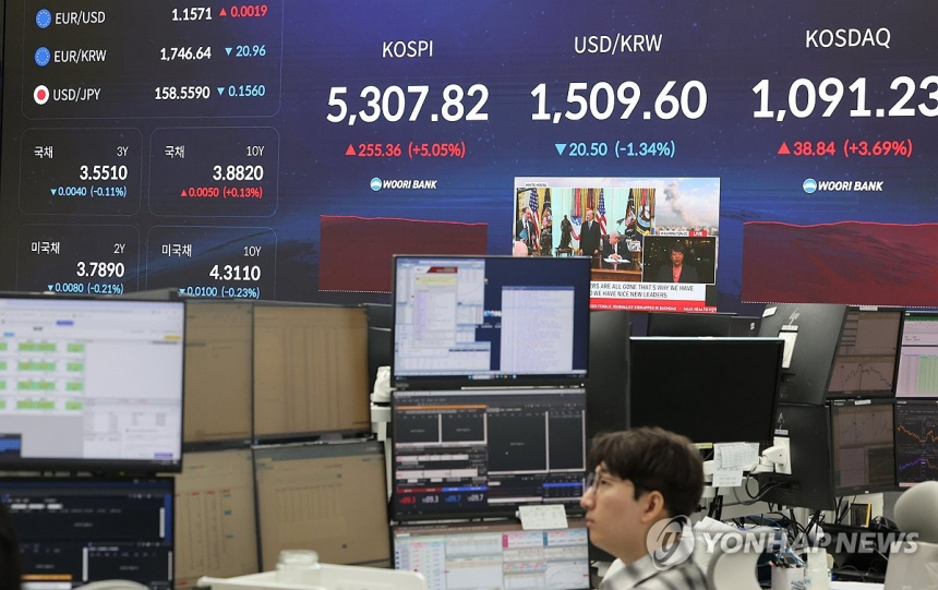  코스닥, 한 달 만에 사이드카 발동... 급등세 계속될까?