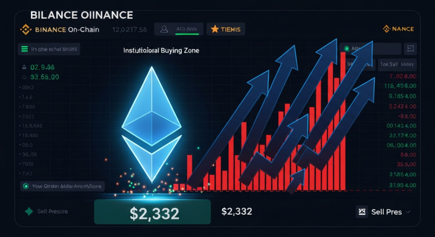 이더리움, 2332달러 지지…기관성 매수세가 판 흔드나