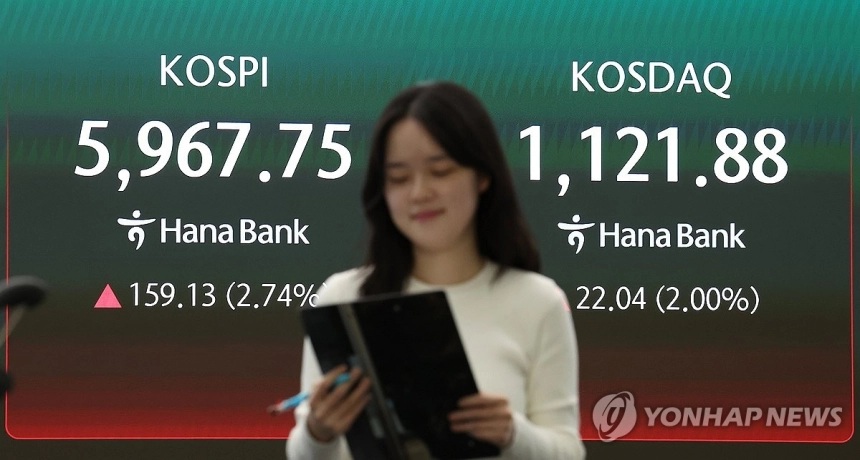 코스피, 미국-이란 협상 기대감에 6,000선 재도전