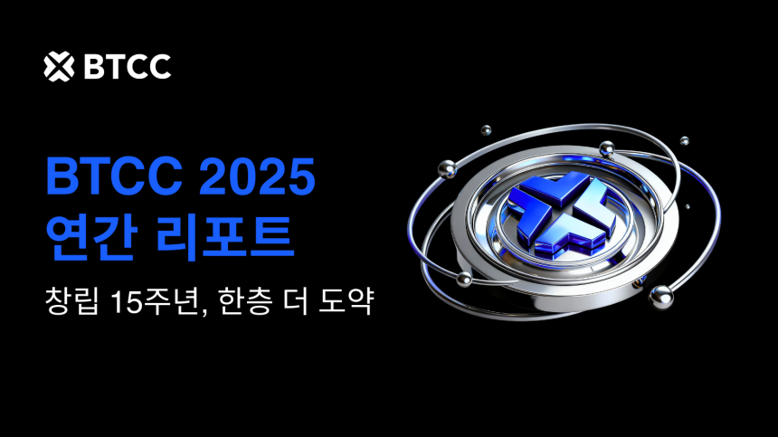 BTCC 거래소, 2025년 거래량 3조7천억달러…사상 최대 실적