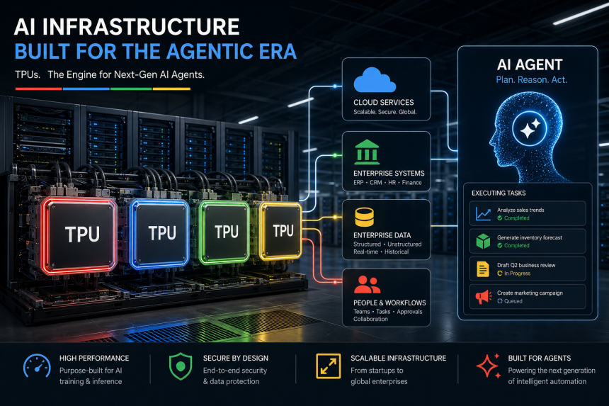 구글, ‘행동형 AI’로 전환 가속…TPU 8 내세워 통합 에이전트 플랫폼 승부