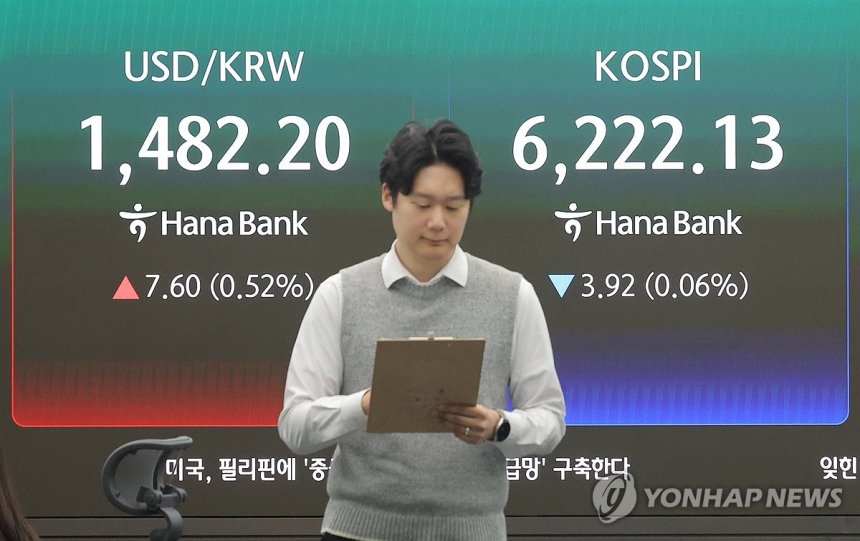 코스피 개장 초반 상승 후 하락 전환, 투자심리 '관망'