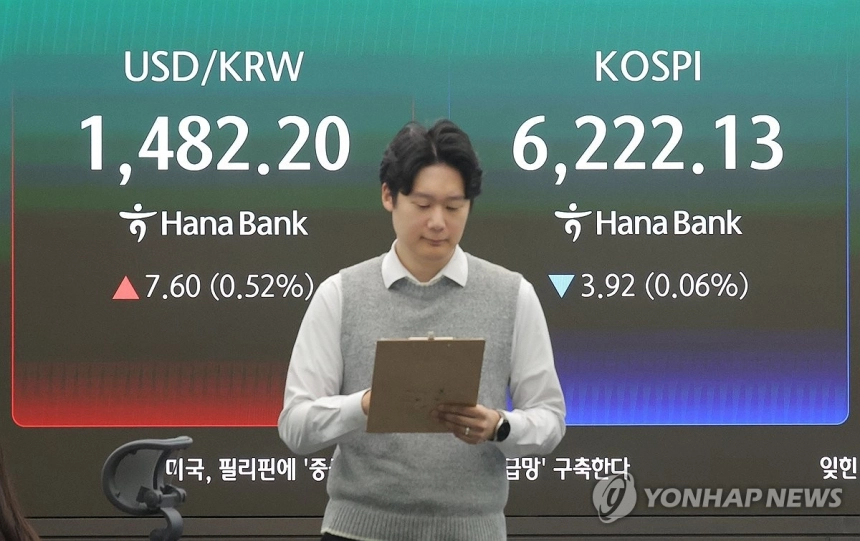 코스피 개장 초반 상승 후 하락 전환, 투자심리 '관망'