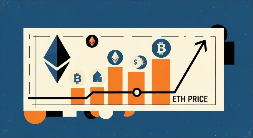 이더리움, 분기 트랜잭션 첫 2억건 돌파…가격 정체는 왜
