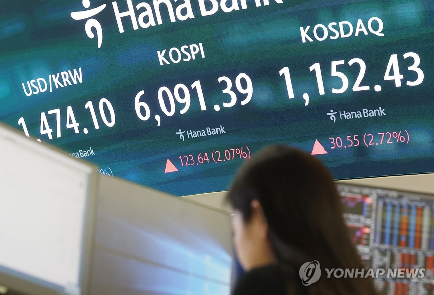 국내 ETF 시가총액 사상 첫 400조원 돌파, 증시 강세와 자금 유입 주효