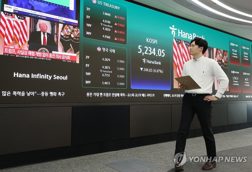  트럼프 강경 발언에 코스피 4.47% 급락, 아시아 금융시장 휘청