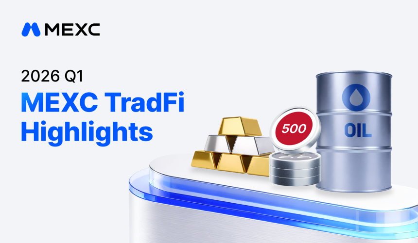 MEXC, 1분기 TradFi 보고서 발표…금·원유 점유율 확대