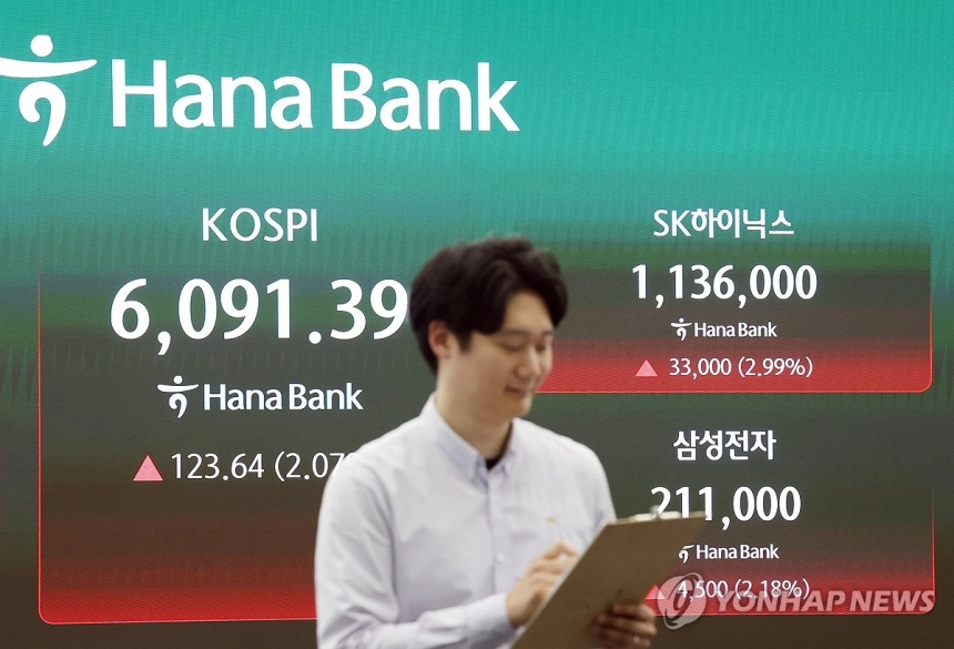 코스피, 5천조원 시총 재돌파...미-이란 협상 기대감 촉발