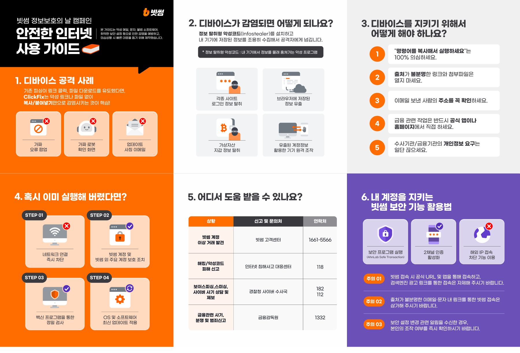 빗썸, 이용자 보호 강화 위해 ‘클릭픽스 피싱·인포스틸러 코드’ 주의 당부