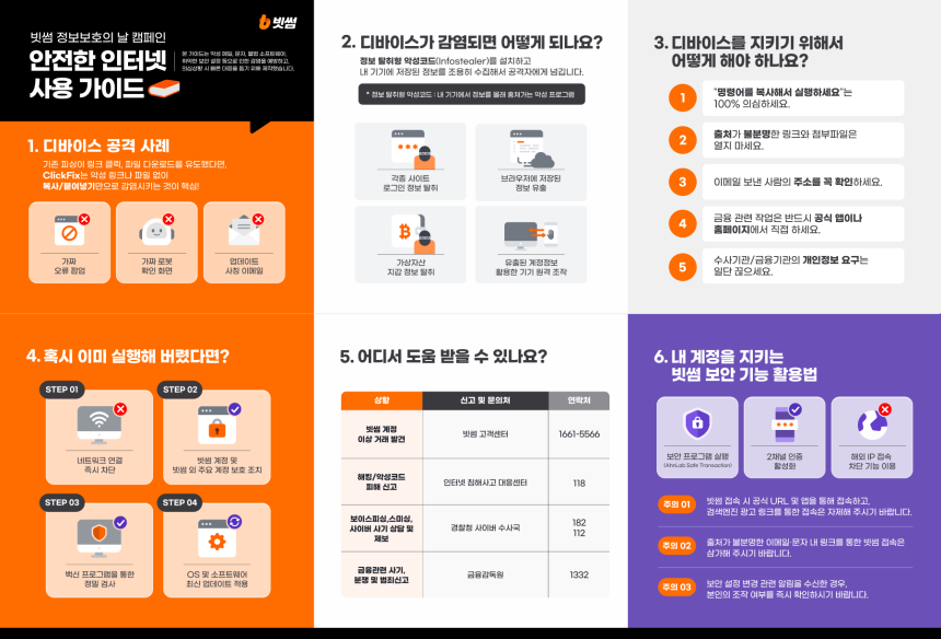 빗썸, 이용자 보호 강화 위해 ‘클릭픽스 피싱·인포스틸러 코드’ 주의 당부