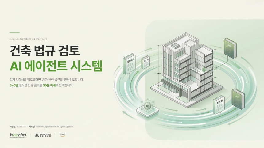 희림, 메가존클라우드와 손잡고 AI 건축 법규 검토 시스템 개발