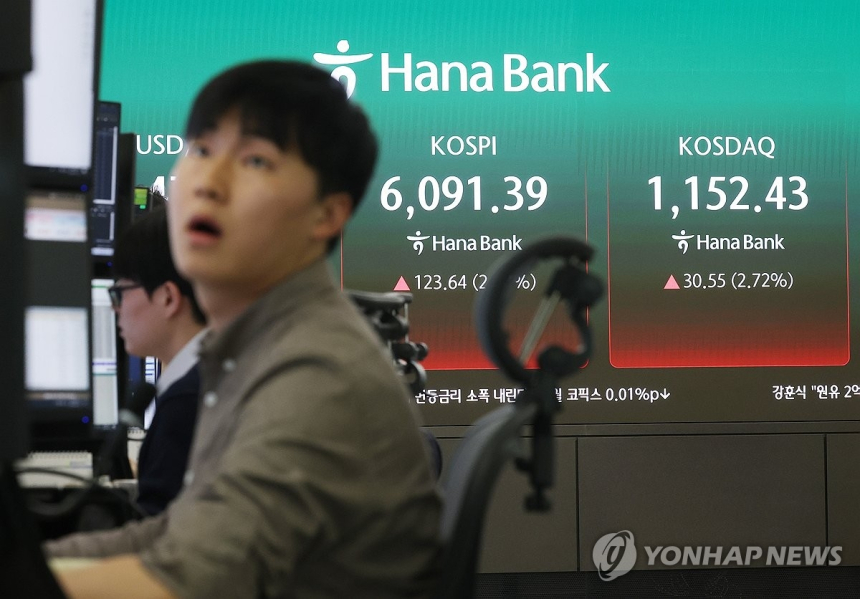 코스피, 중동 해빙 기대감으로 6,000선 복귀...반도체주 차익 실현 압박