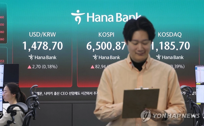 코스피, 6,500선 사상 첫 돌파… 외국인·기관 매수세 주도