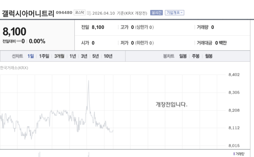 [토큰주식] 갤럭시아머니트리, 코빗과 스테이블코인 결제사업 추진에 주목