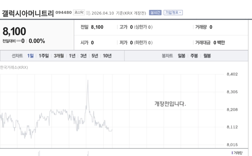 [토큰주식] 갤럭시아머니트리, 코빗과 스테이블코인 결제사업 추진에 주목