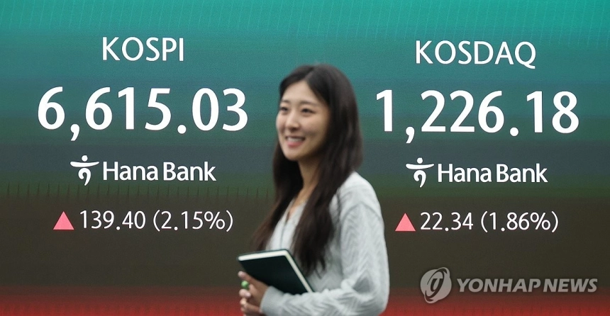 코스피, 사상 첫 6,600 돌파 후 숨 고르기 조짐