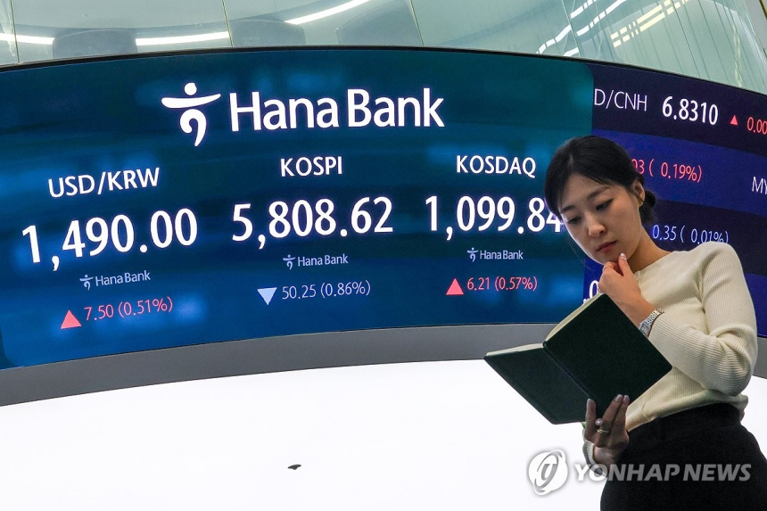 미국-이란 협상 실패 여파, 원/달러 환율 1,489.3원 급등