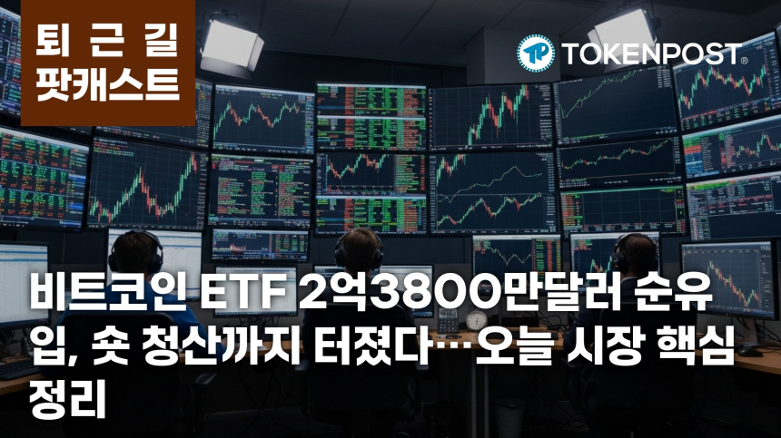 4월 21일 퇴근길 팟캐스트 — 미국 비트코인 현물 ETF 2억3800만달러 순유입, 숏 청산 1506만달러 겹치며 반등 압력 확대