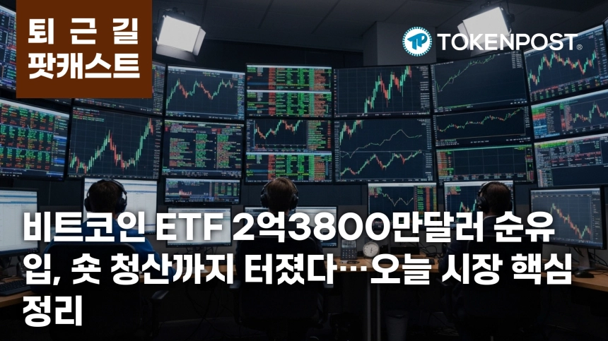 4월 21일 퇴근길 팟캐스트 — 미국 비트코인 현물 ETF 2억3800만달러 순유입, 숏 청산 1506만달러 겹치며 반등 압력 확대