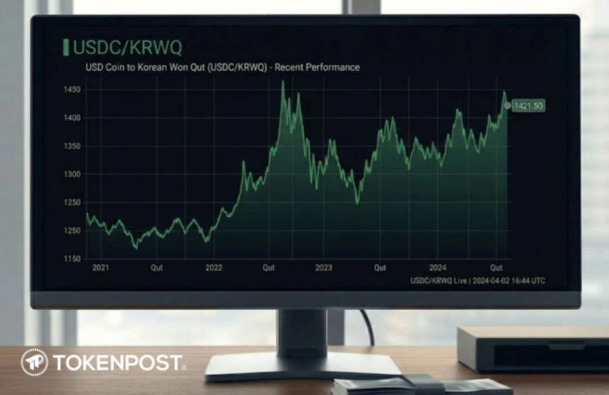 "원화 스테이블코인의 승부처는 결제가 아닌 트레이딩"…KRWQ COO 데이브 신 인터뷰