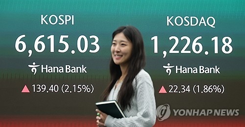한국 증시, 인공지능 반도체 강세로 세계 시가총액 8위로 도약