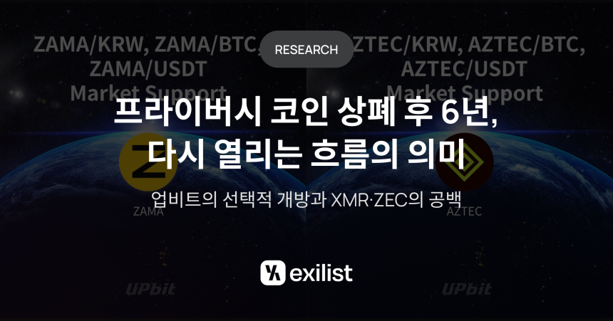 “프라이버시 코인 복귀 아니다”…엑시리스트, 업비트·빗썸 상장 본질은 ‘통제 가능한 익명성’