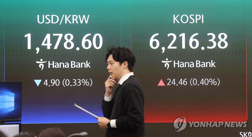 골드만삭스, 코스피 목표 8,000 상향… 한국 증시 상승 기대
