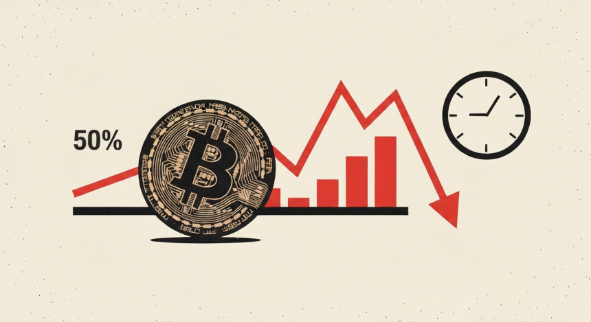 비트코인 수익 물량 59%로 급감…MVRV도 ‘바닥’ 신호 아직