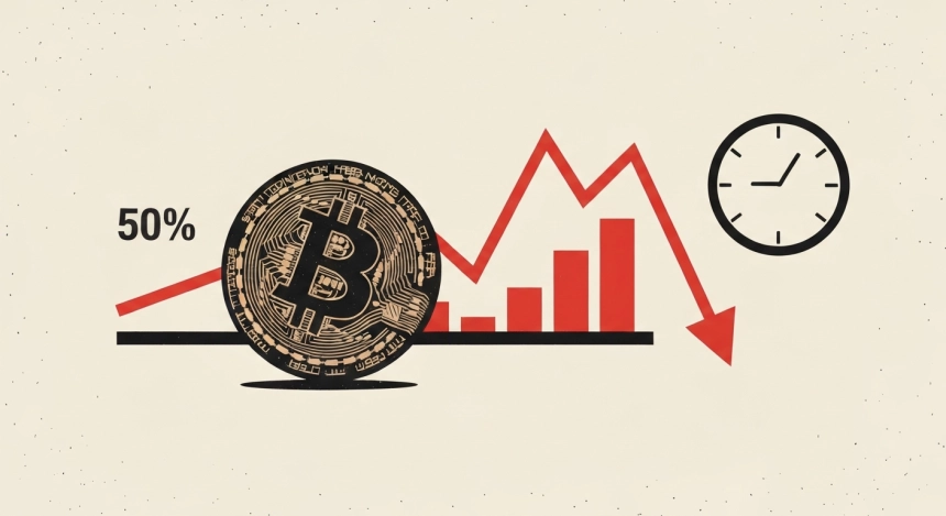 비트코인 수익 물량 59%로 급감…MVRV도 ‘바닥’ 신호 아직