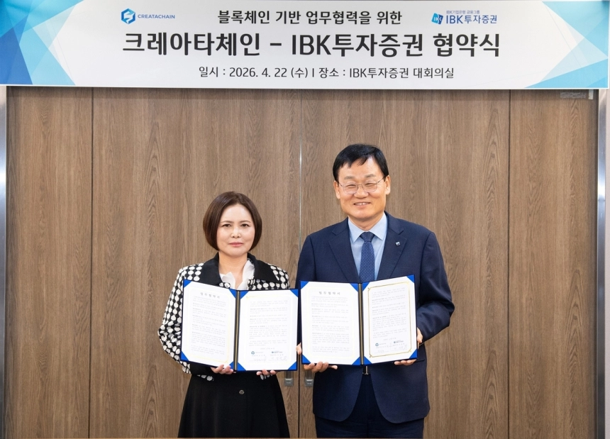 IBK투자증권, 디지털 금융 혁신 위해 크레아타체인과 손잡다