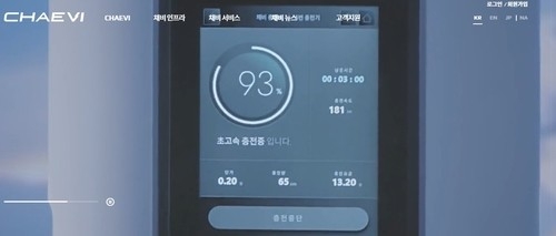코스피 상승에도 기업공개 시장은 '차분한 흐름' - 뉴스 썸네일 이미지