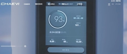 코스피 상승에도 기업공개 시장은 '차분한 흐름'