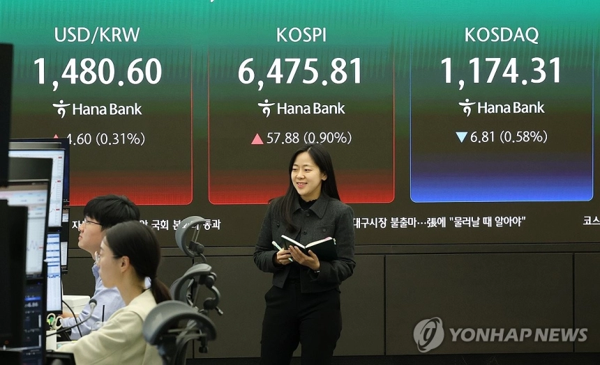 코스피, 사상 처음 6,500선 돌파…반도체 호조가 주도
