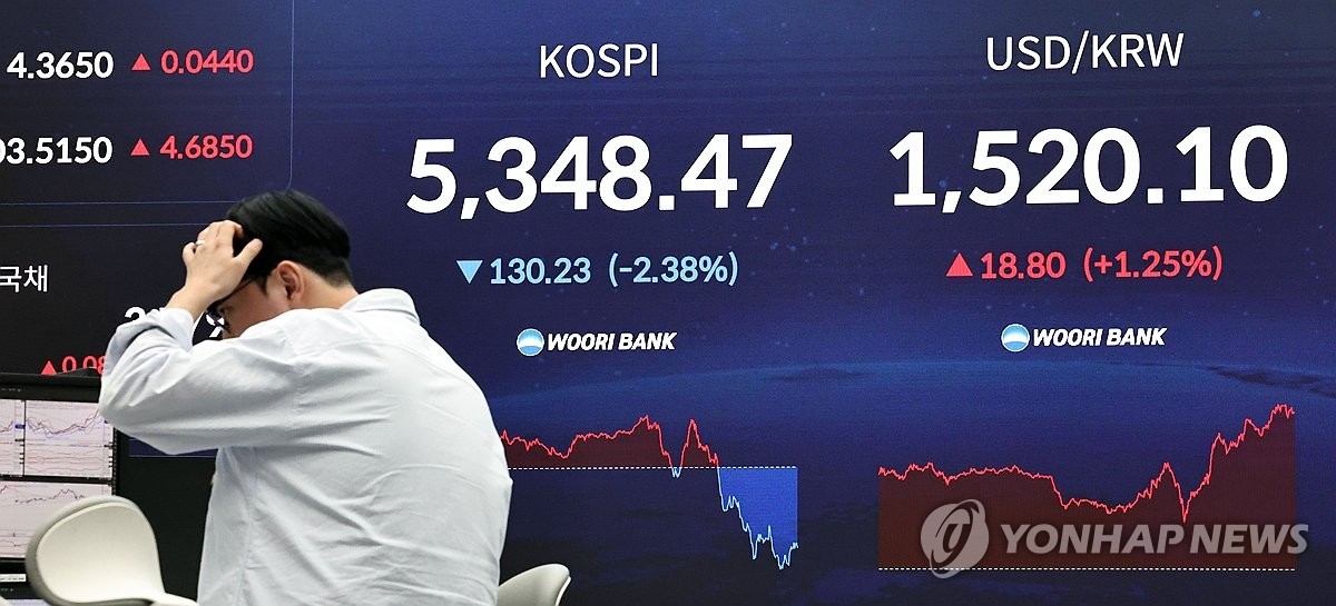 트럼프 연설 이후 증시 하락세… 이란과 갈등이 금융시장 불확실성 키워