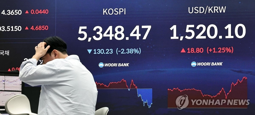  트럼프 연설 이후 증시 하락세… 이란과 갈등이 금융시장 불확실성 키워