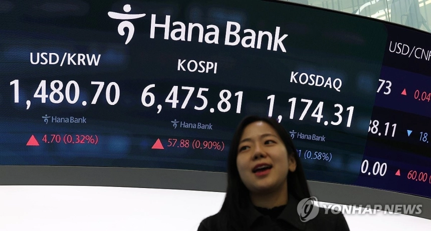 코스피, 반도체주 강세로 6,470선 마감…사상 최고치 경신