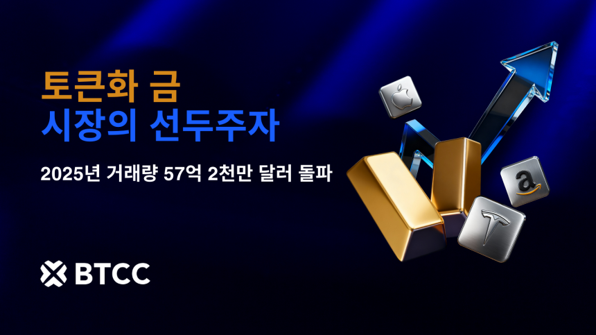 BTCC 거래소, 2025년 토큰화 금 연간 거래액 57억 달러 돌파… 토큰화 금 시장 선도